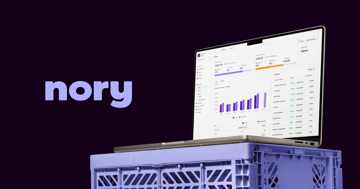 Restaurant Management Software | AI-Powered Operations | Nory